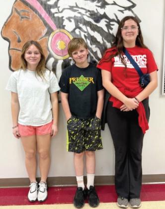 Maysville students reach 50% of their accelerated reader goals