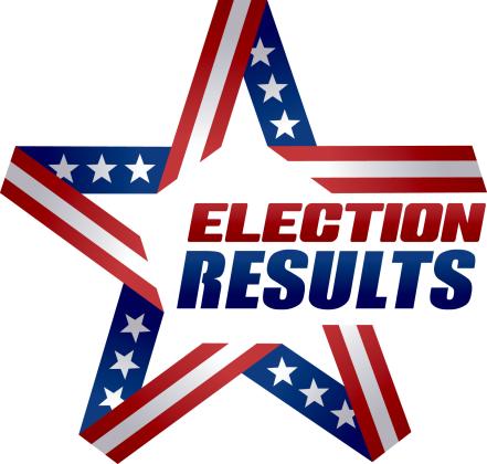 Election Results