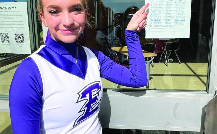 Duley named Region 5 2A cheerleader